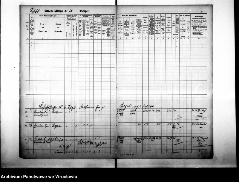 image.from.unit.number "Personenverzeichnisse"