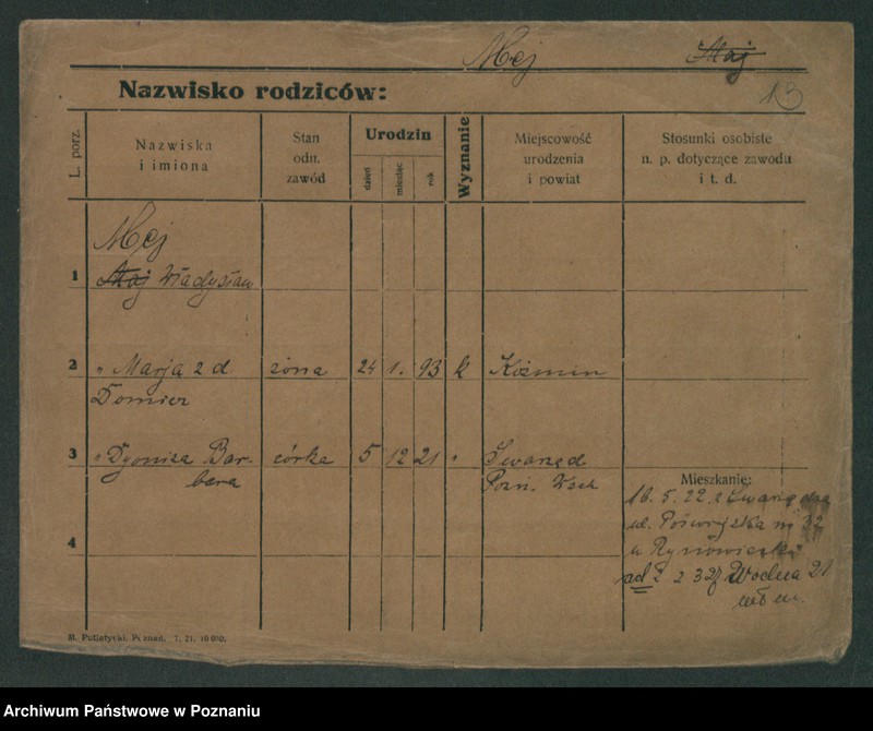 Obraz 15 z jednostki "Meglin - meller (Moe..)"