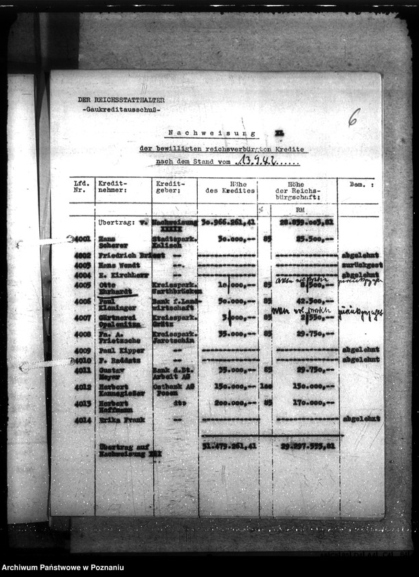 Obraz 10 z jednostki "Kredyt Stand per 31. XII. 1942."