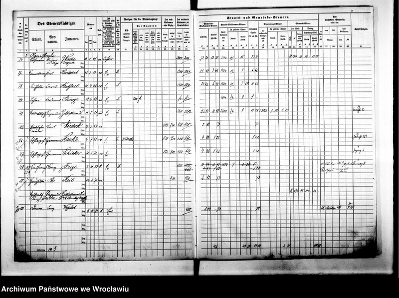 image.from.unit.number "Steuerrole"