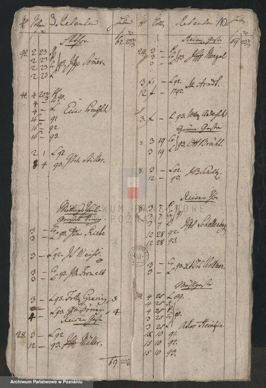 Obraz 7 z jednostki "Retentenlisten und Generallisten; język niemiecki"