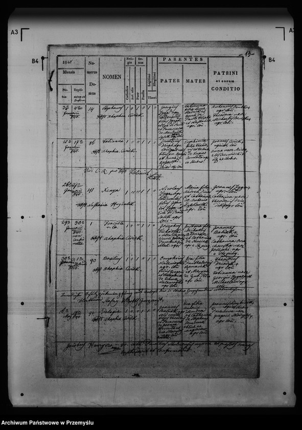 image.from.unit.number "[Kopie ksiąg metrykalnych parafii Stubno z filią Stubienko (dekanat Medyka)]"