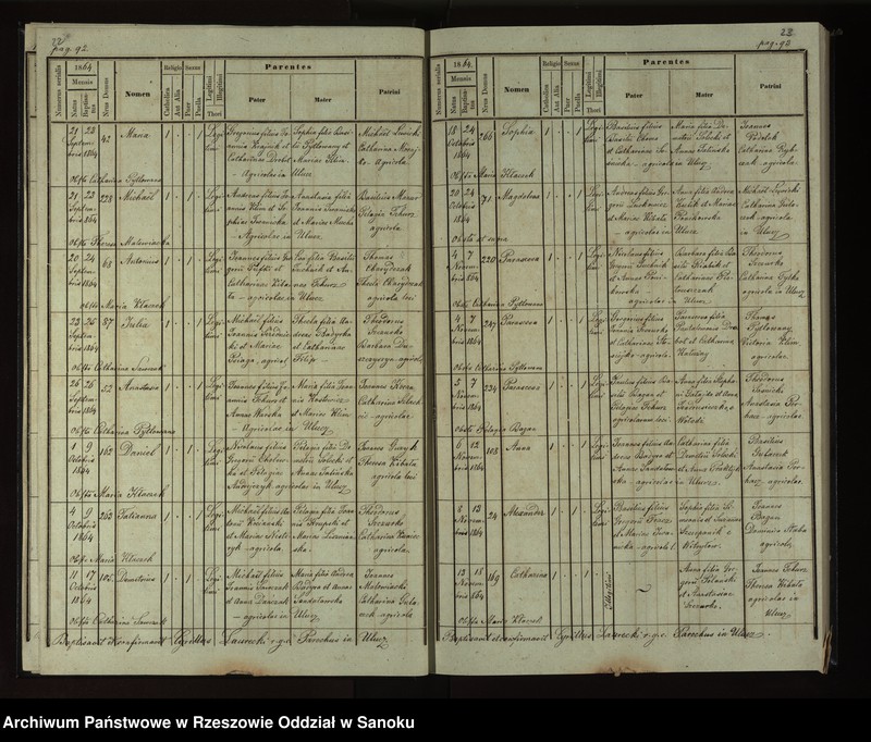 image.from.unit.number "Księga urodzeń, małżeństw, zgonów dla miejscowości Ulucz, Horoszówka (Hroszówka)"