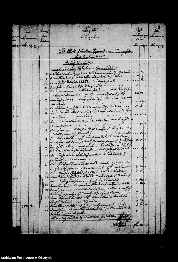 image.from.unit.number "Zweites Exemplar der Elften Jahres- Rechnung über Einnahme u. Ausgabe der Güter Landkeim"
