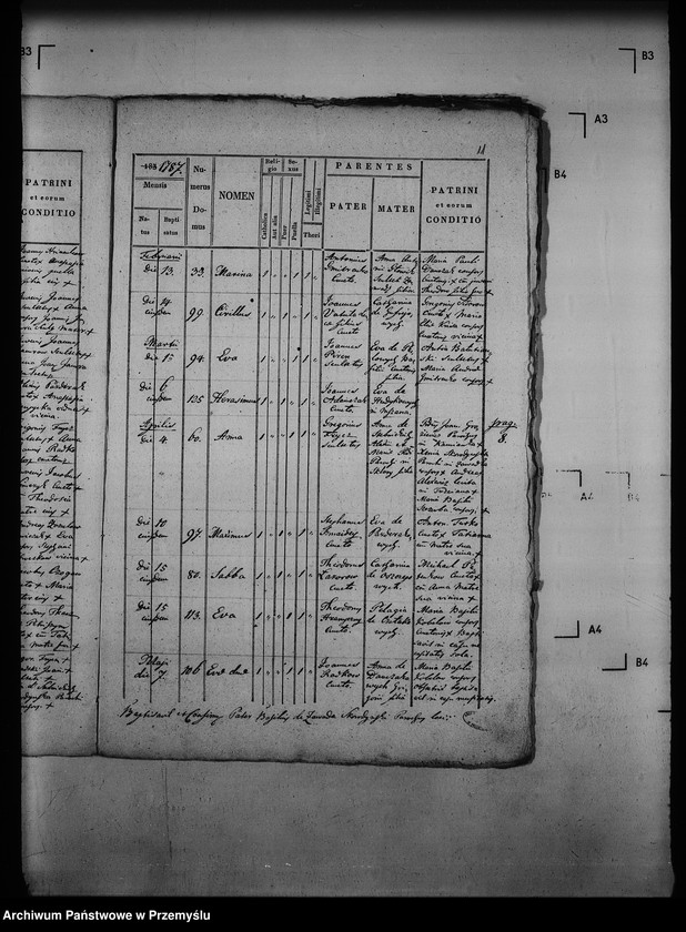 image.from.unit.number "[Kopie ksiąg metrykalnych parafii Zawadka z filią Kamionka (dekanat Jaśliska)]"