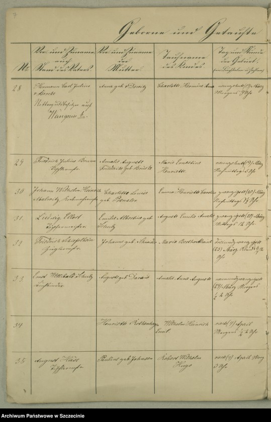 image.from.unit.number "[Die Duplicate des Kirchenbuchs der Parochie Wangerin - Węgorzyno pro 1865]"