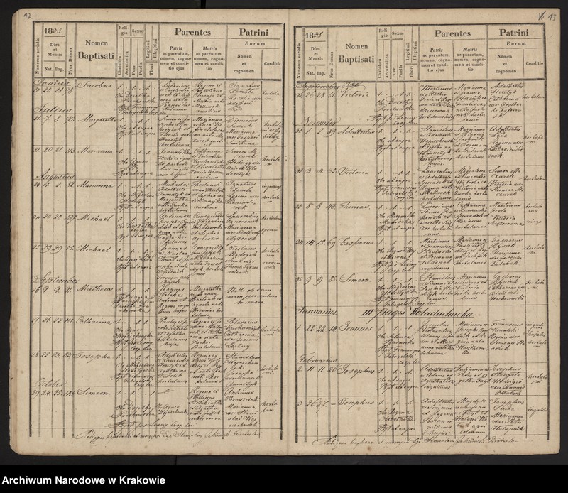 image.from.unit.number "Księga urodzeń"