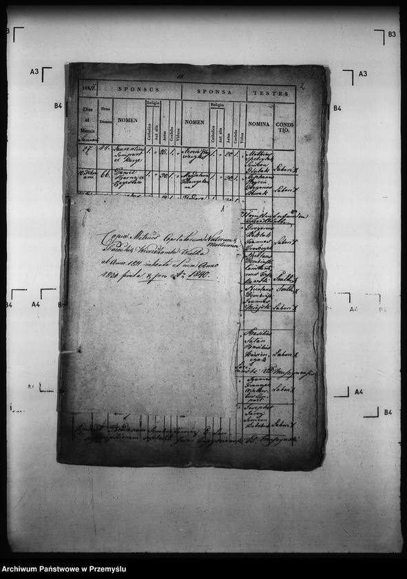 image.from.unit.number "[Kopie ksiąg metrykalnych parafii Wierzchomla Wielka z filiami Wierzchomla Mała, Zubrzyk (dekanat Muszyna)]"