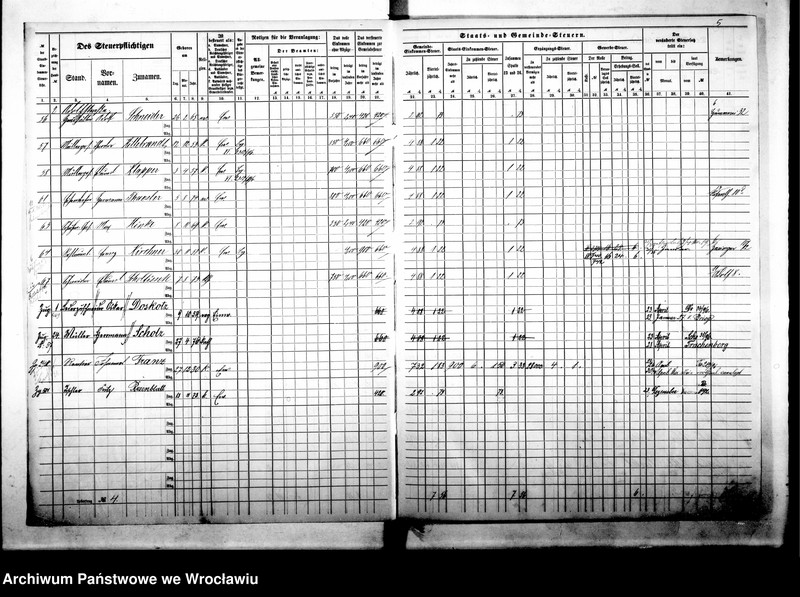 image.from.unit.number "Steuerrole"