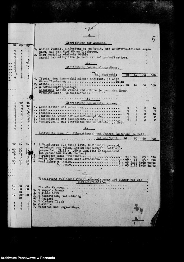 Obraz 9 z jednostki "Richtlinien für den Ausbau von Landjahrlagern"