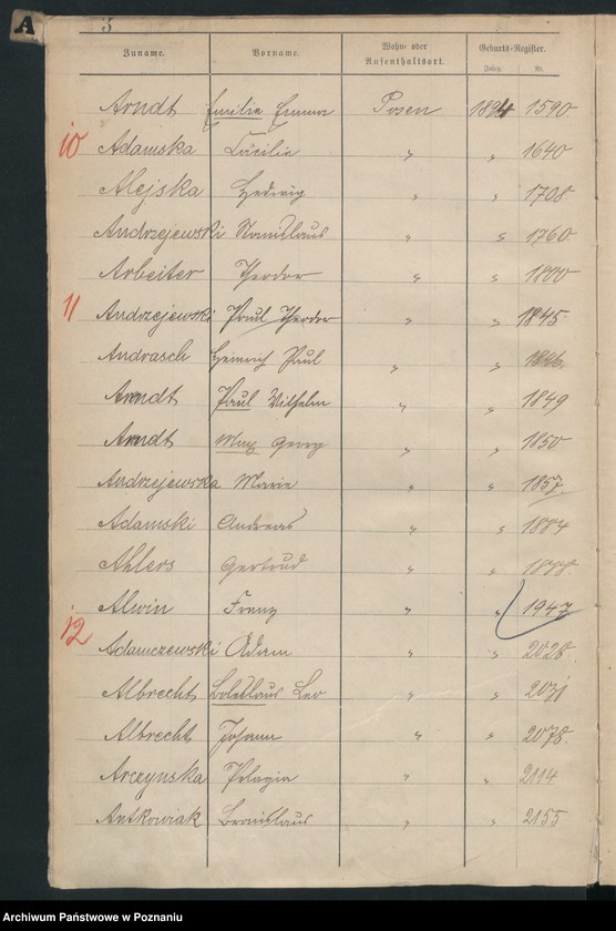 Obraz 6 z jednostki "Spis alfabetyczny urodzeń"