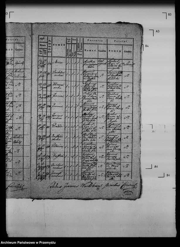 Obraz 13 z jednostki "[Kopie ksiąg metrykalnych parafii Czernilawa (dekanat Jaworów)]"