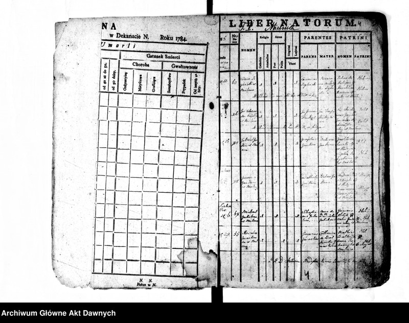 image.from.unit.number "Parafia: Mielnica. Dekanat: Borszczów. Księga metrykalna urodzeń, ślubów i zgonów dla miasta Mielnica."