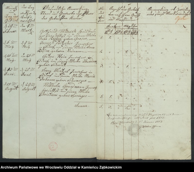 image.from.unit.number "Amtsgericht Schweidnitz Duplicate der Kirchenbücher zu Schwengfeld"
