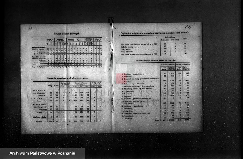 Obraz 16 z jednostki "Sprawozdanie Stowarzyszenia Dozoru Kotłów w Poznaniu za rok 1928"