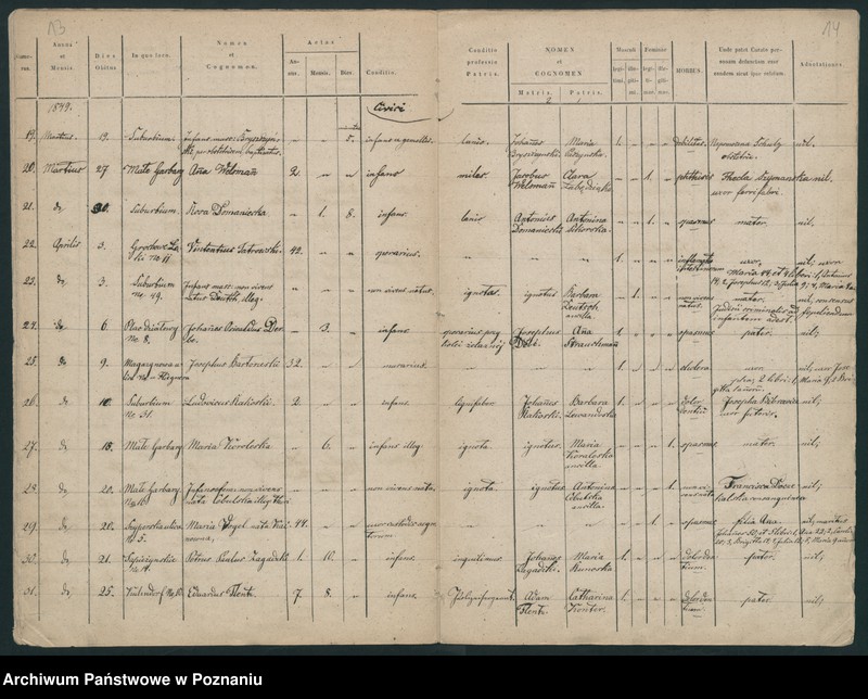 Obraz 9 z jednostki "Księga zgonów"