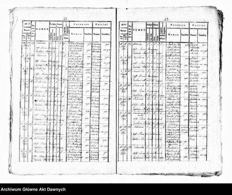 image.from.unit.number "Parafia: Monasterzyska. Dekanat: Buczacz. Ekstrakty z księgi metrykalnej urodzeń, ślubów i zgonów dla miasta Monasterzyska i wsi: Berezówka, Bertniki, Czeremchów*, Dobrowody*, Dubienko, Folwarki, Hołhocze**, Hrehorów***, Huta Nowa, Huta Stara, Komarówka***, Korościatyn***, Kowalówka*, Olesza*, Sawałuski*, Słobódka Dolna, Słobódka Górna, Szwejków****, Zastawce****, Wolica**, Wyczółki***."