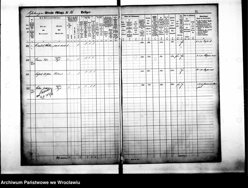 image.from.unit.number "Personenverzeichnisse"