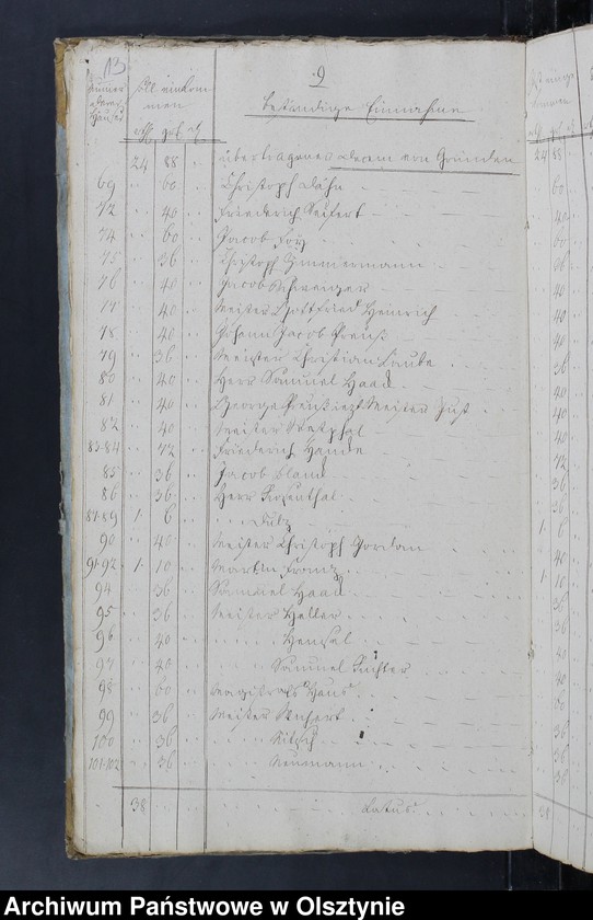 image.from.unit.number "Sackheimsche Rechnung"