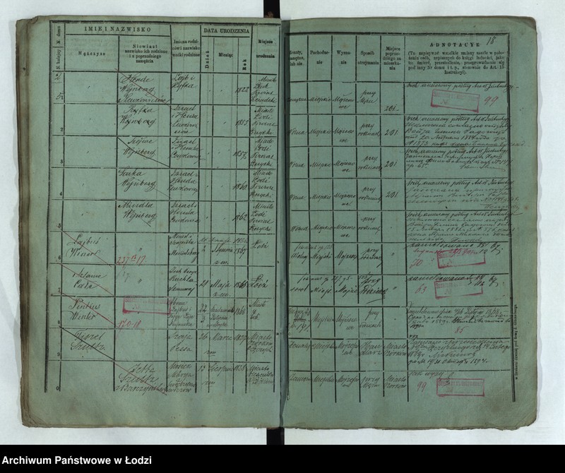 Obraz 19 z jednostki "Księga ludności stałej Łódź - cyrkuł I nowa dzielnica starozakonnych"