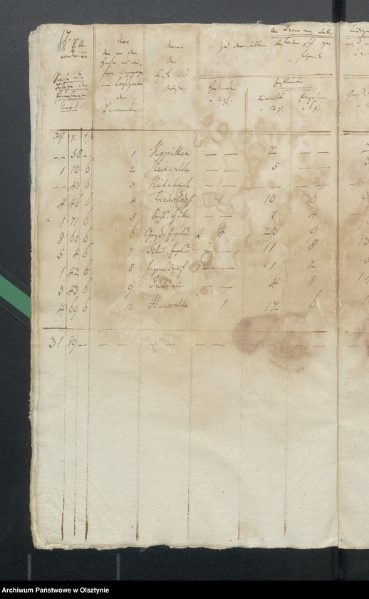 image.from.unit.number "Jahr Kirchen Rechnung über Einnahme und Ausgabe wie auch Bau Rechnung"
