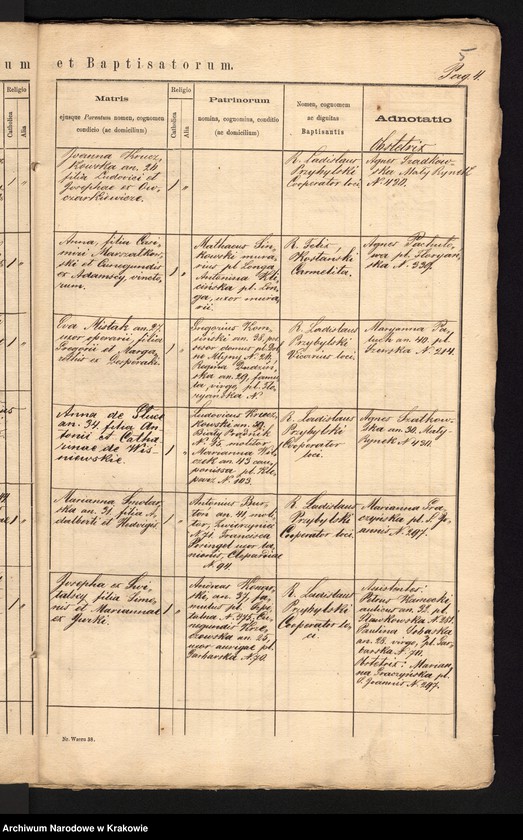 Obraz 8 z jednostki "[Akta urodzeń]"