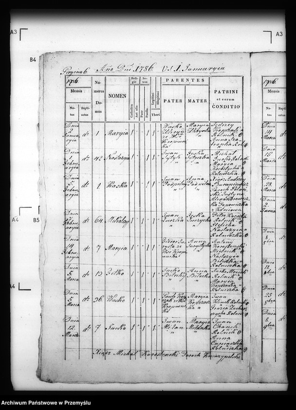 Obraz 10 z jednostki "[Kopie ksiąg metrykalnych parafii Kniażpol z filią Kropiwnik (dekanat Dobromil)]"