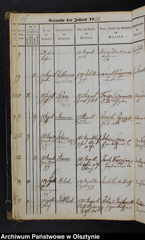 Obraz 20 z jednostki "Taufbuch Soldau-Land"