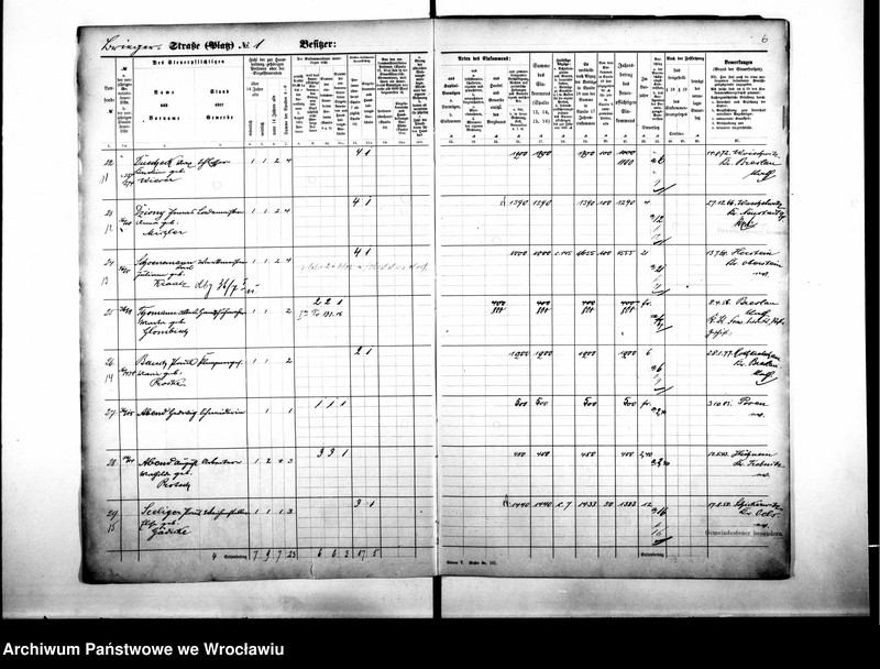 image.from.unit.number "Personalienverzeichnisse"