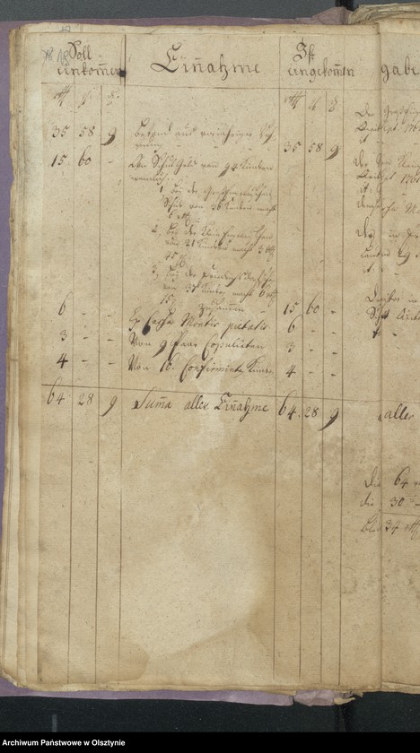 image.from.unit.number "Gross-Engelauschen Schul-Cassen Rechnung"