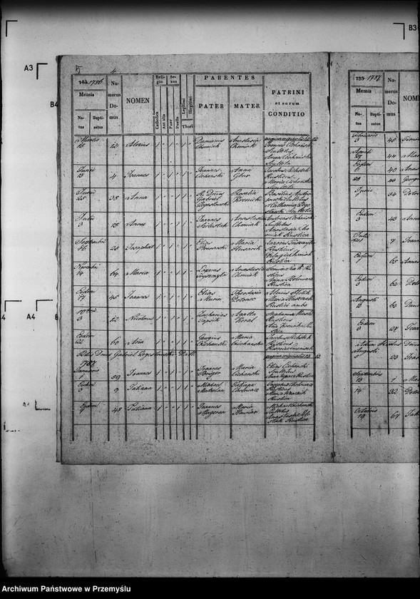 image.from.unit.number "[Kopie ksiąg metrykalnych parafii Milik z filią Andrzejówka (dekanat Muszyna)]"