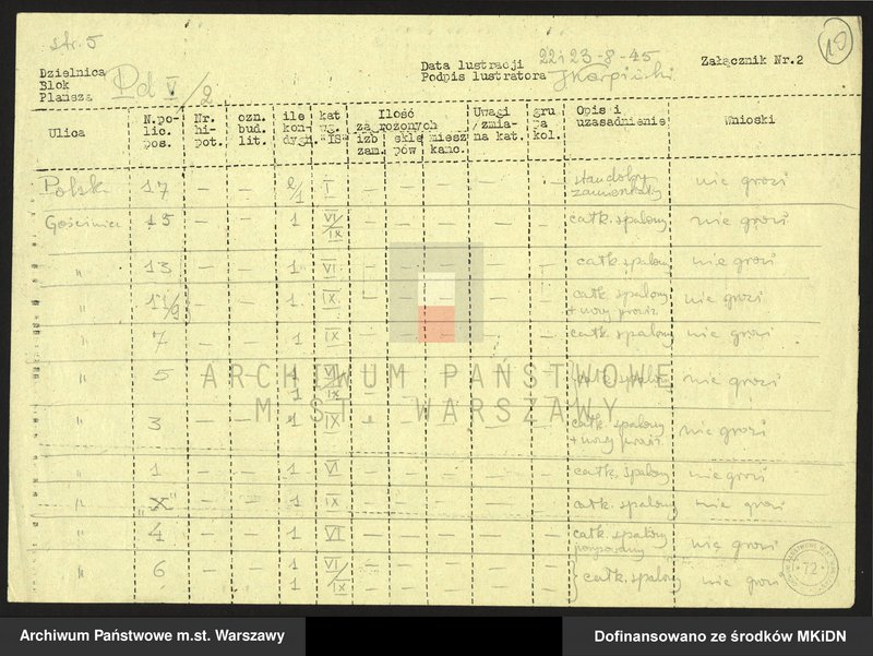 image.from.unit.number "Warszawa Pd. Fragment między ulicami: Bartycka, Nadrzeczna, Wschodnia, Gościniec, Polska, Kątna, Bluszczańska, Bukowińska"