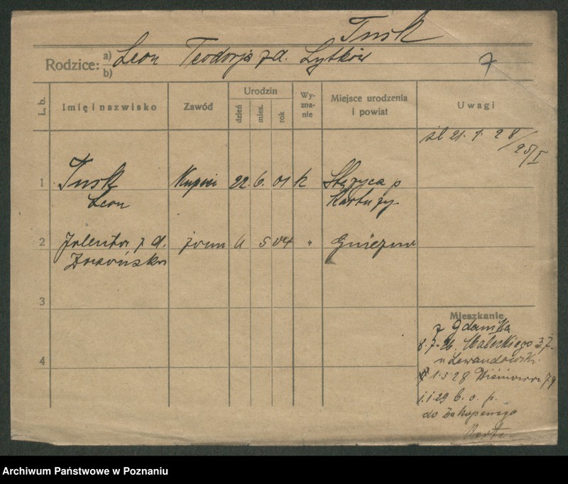 Obraz 18 z jednostki "Tusek - Twudowski"