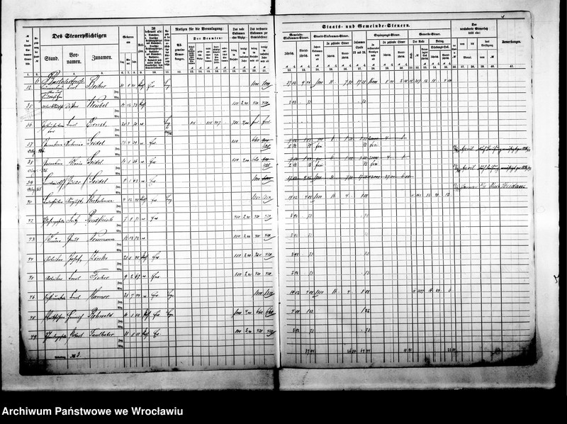 image.from.unit.number "Steuerrole"