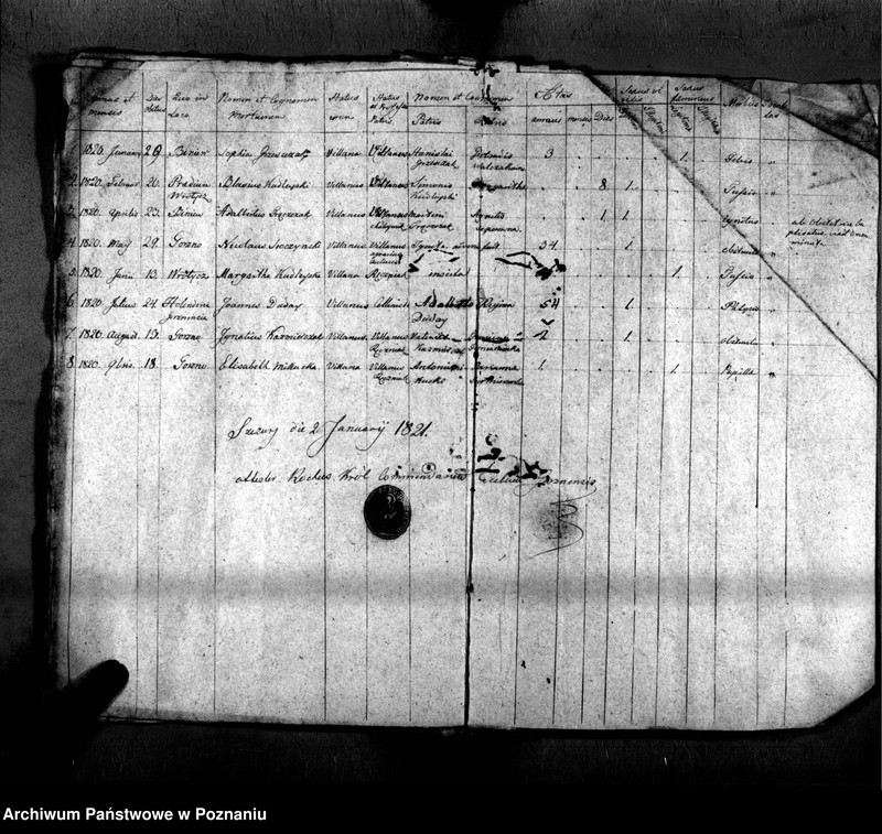 image.from.unit.number "Liber baptisatorum, copulatorum, mortuorum"