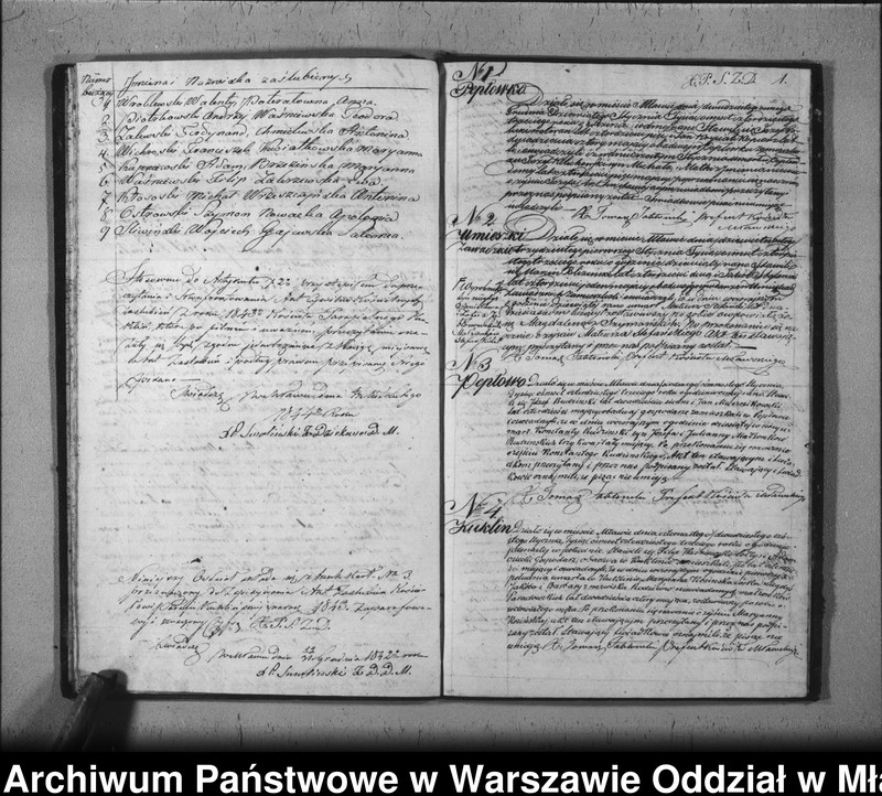 image.from.unit.number "Akta urodzin, małżeństw i zgonów"