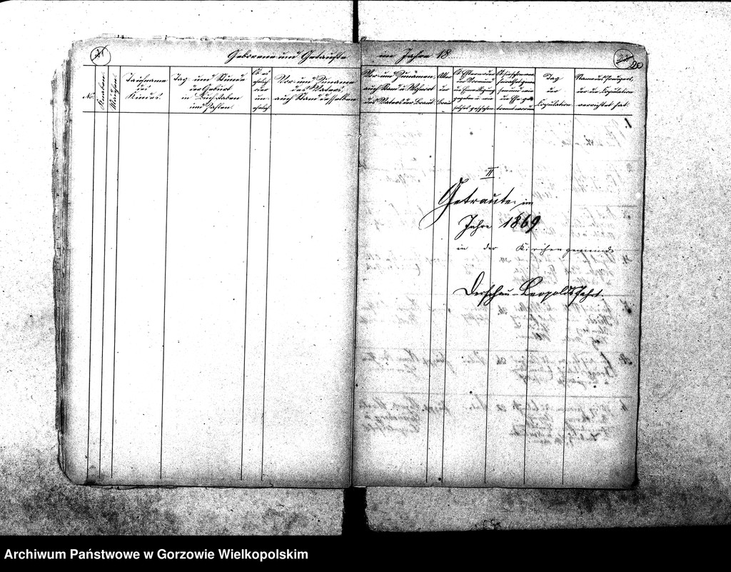 image.from.unit.number "Duplikate der Kirchenbücher von der Parochie Eulam: Eulam, Karolinenhof, Grgenaue, Maskenaue, Meyershof, Jahnshof, Neusoest, Burchartsruhe, Karlsthal, Derschau, Leopoldsfahrt, Egloffstein, Rodenthal, Rosswiese, Seidlitz, Bürgerbruch, Eulener Windmühle"