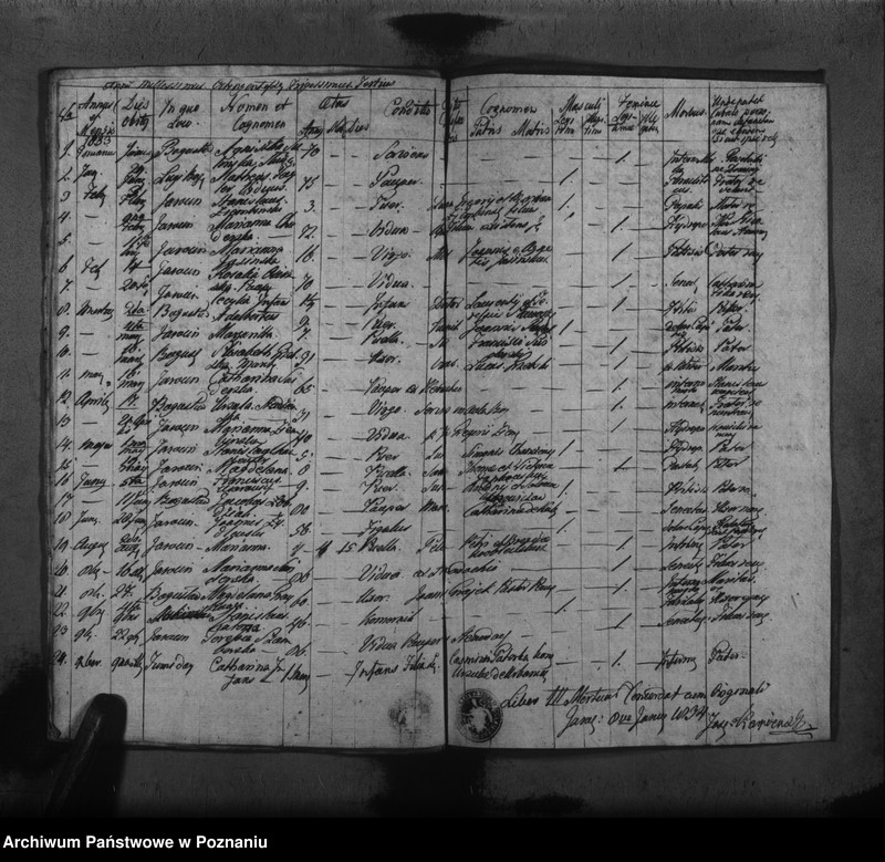 image.from.unit.number "Duplikat urodzeń, małżeństw i zgonu"