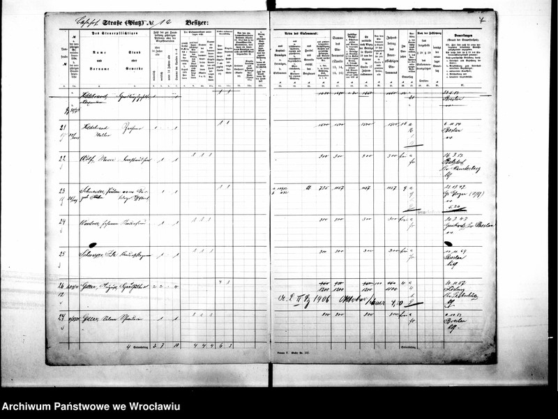 image.from.unit.number "Personalienverzeichnisse"