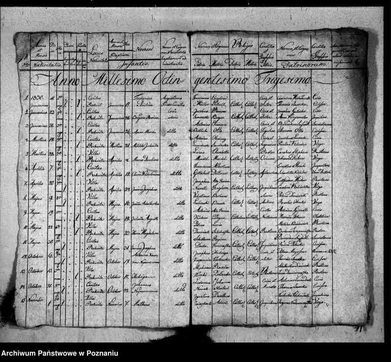 image.from.unit.number "Libri baptisatorum, copulatorum, mortuorum"