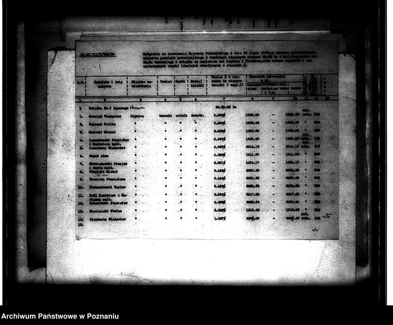 Obraz 8 z jednostki "Operat szacunkowy majątku Biernacice powiatu tureckiego"