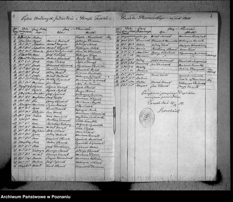 image.from.team "Akta stanu cywilnego Parafii Rzymskokatolickiej Tursko (pow. pleszewski)"