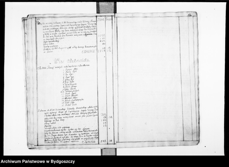 image.from.unit.number "Inwentarz majątku starostwa bydgoskiego z roku 1766"