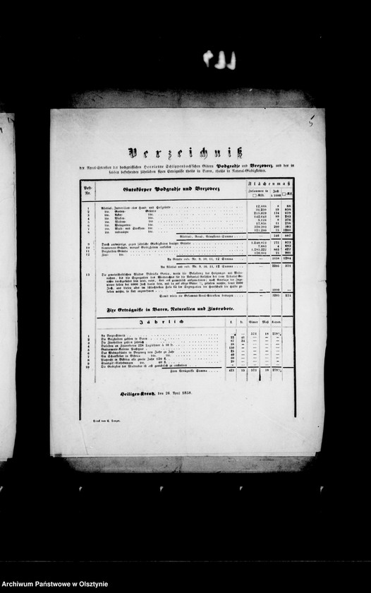 image.from.unit.number "Verzeichniss der Areal- extension der Henriette Schlippenbach- Sermageschen Güter "Heiligen- Kreutz" in Kroatien mit den jährlichen fixen Erträgen"
