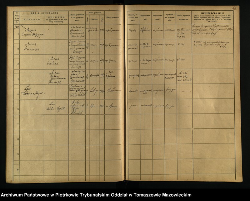 image.from.unit.number "[Księga ludności stałej miasta Brzezin tom V]"