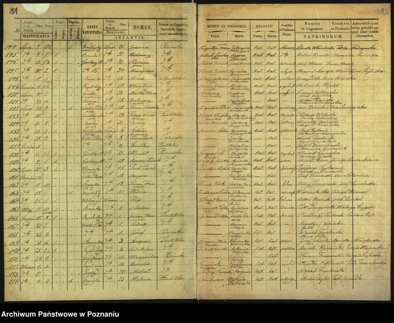 Obraz 10 z jednostki "Księga urodzin"