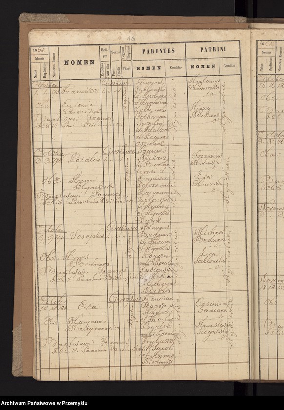 image.from.unit.number "[Kopie urodzeń, zgonów małżeństw parafii w Dzikowie za lata 1864-1865]"