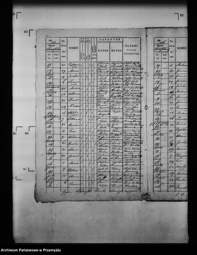 image.from.unit.number "[Kopie ksiąg metrykalnych parafii Surochów z filiami Sobiecin, Koniaczów (dekanat Jarosław)]"