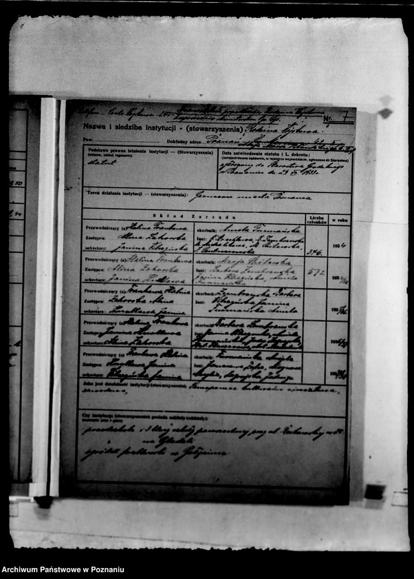 Obraz 10 z jednostki "/Kartoteka instytucji opiekuńczych/"