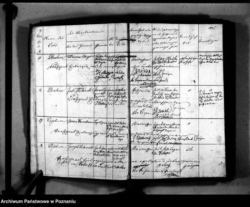 image.from.unit.number "Sterberegister"